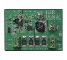 IRDC3637