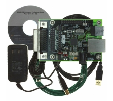 EVB-LAN9500A-MII