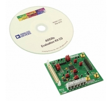 EVAL-AD5390SDZ