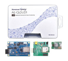 YSAECLOUD1