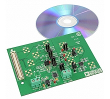 EVAL-AD5110SDZ