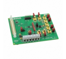 EVAL-AD5592R-1SDZ