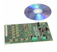EVAL-AD5233SDZ
