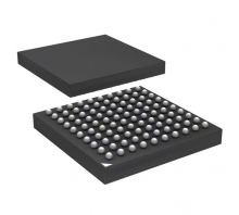 STM32F103VDH6