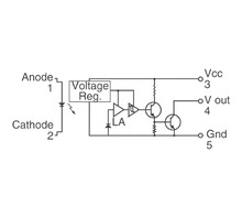 H22LOI