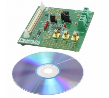 EVAL-AD9838SDZ