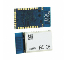 RN42-I/RM