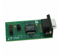 DC1747A-A