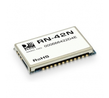 RN42NU-I/RM