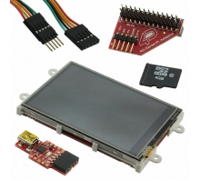 SK-32PTU-PI